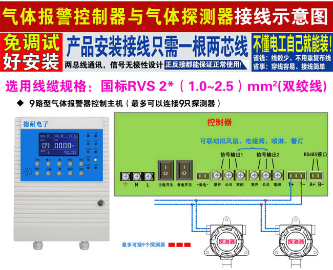 工业用可燃气体报警器接线图