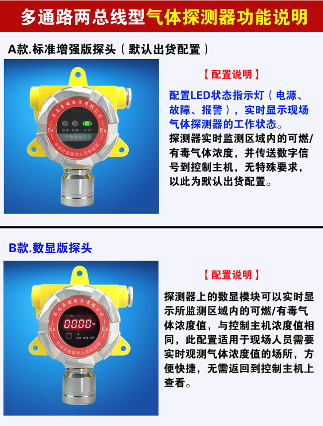 工业用可燃气体报警器多种规格
