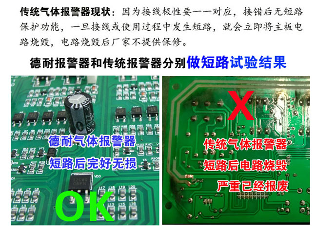 工业用可燃气体报警器短路测试