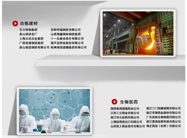 工业用可燃气体报警器案例