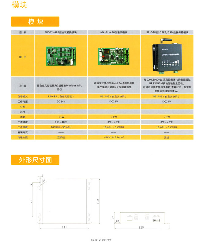 气体浓度短信数据传输模块