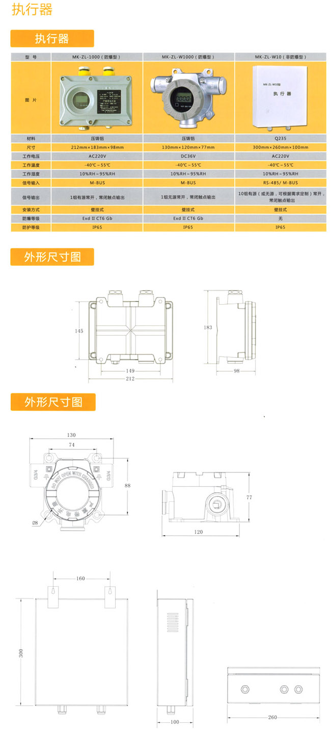 可燃气体报警器排风打阀执行器