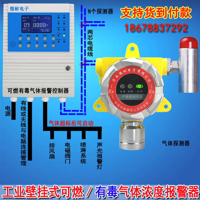 固定式可燃气体报警器