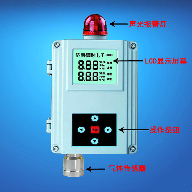 独立式可燃有毒气体报警器