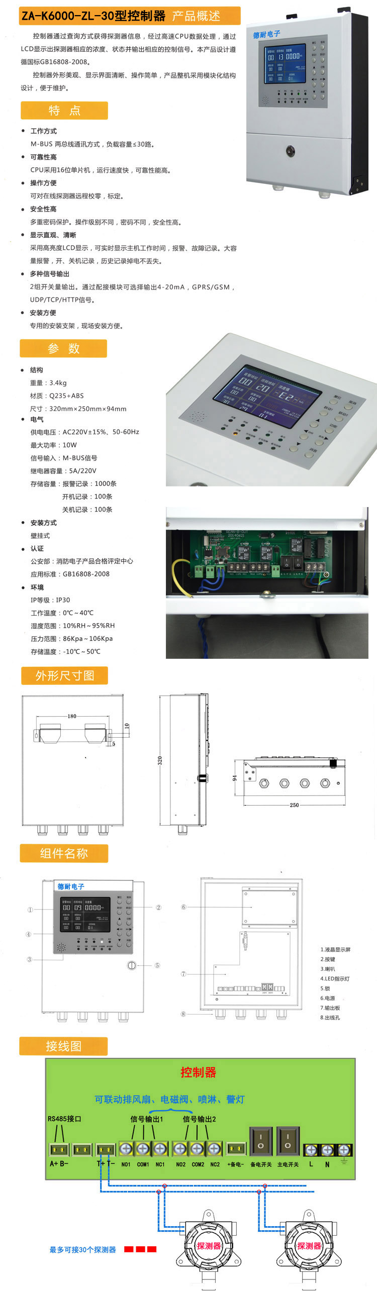 有毒气体报警控制器