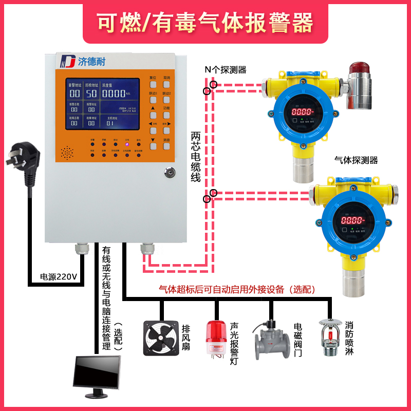 济南商超美食城可燃气体报警器选型安装与运维科普