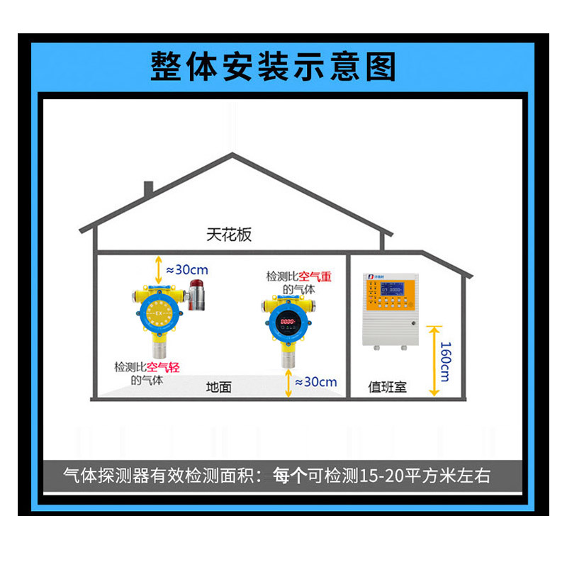 文章插图